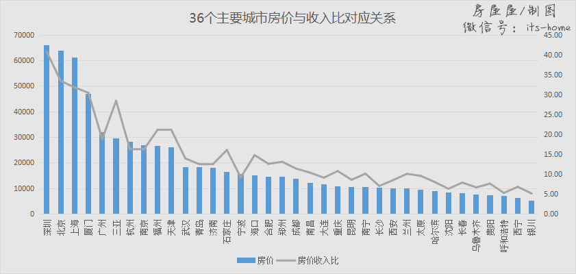 溫嶺今日房價最新消息，市場走勢與購房指南