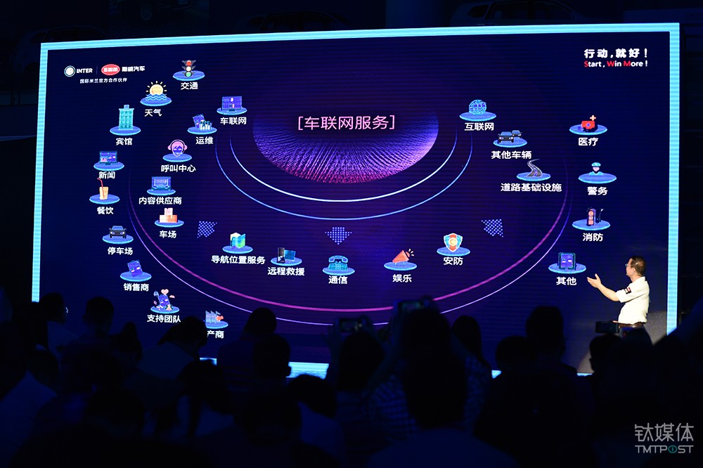 星軟車聯(lián)最新版，引領(lǐng)智能車載科技的新時代