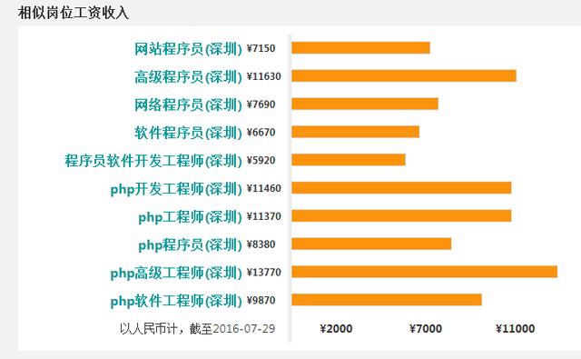 鄭州送奶工最新招聘，職業(yè)前景、要求與待遇分析