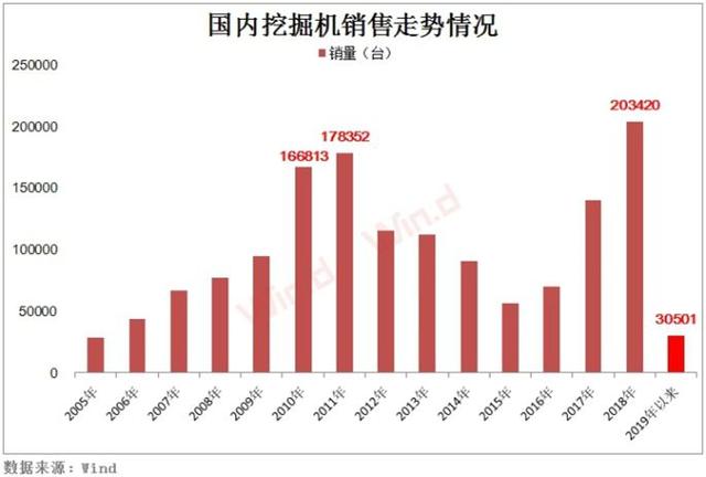 艾5銷量最新消息，持續(xù)領(lǐng)跑市場，展現(xiàn)強勁增長態(tài)勢