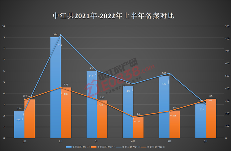 中江房價走勢最新消息，市場趨勢與未來發(fā)展預(yù)測