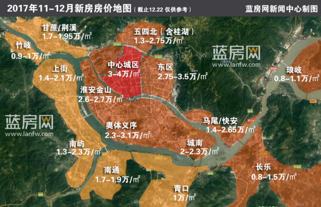 福州房價2017最新消息，市場走勢與前景展望