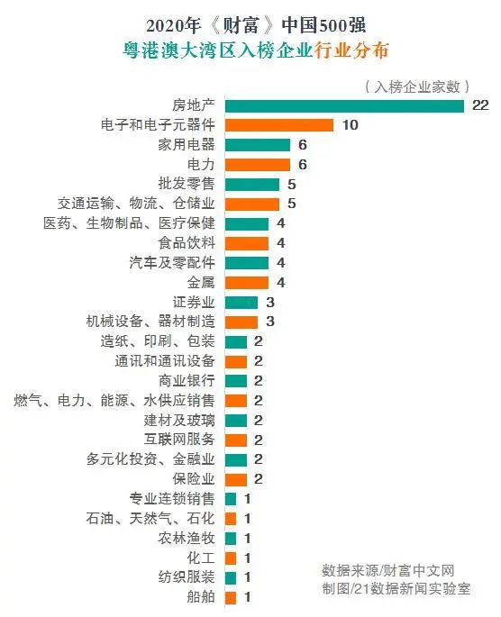 最新中國(guó)財(cái)富排行榜，揭示中國(guó)經(jīng)濟(jì)的蓬勃發(fā)展