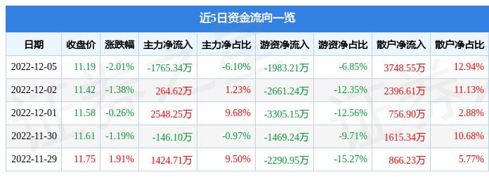 深圳長盈精密最新招聘，探尋人才，共創(chuàng)未來