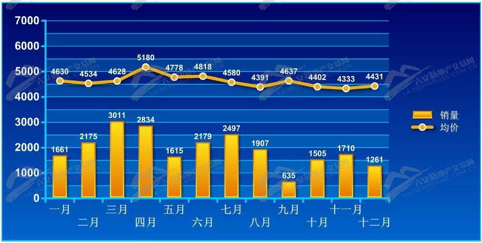 安陸房價最新動態(tài)，深度解析與預(yù)測（2017年）