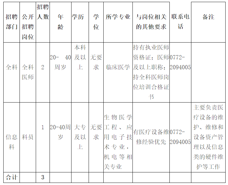 柳州招工街最新招聘信息概覽