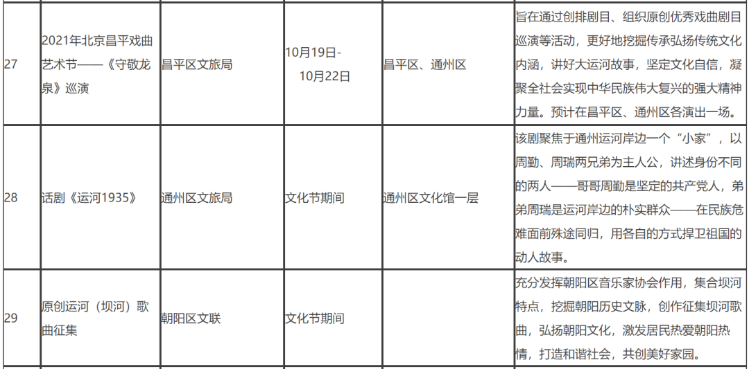 運(yùn)河丹堤最新動(dòng)態(tài)，揭開(kāi)未來(lái)的繁榮序幕